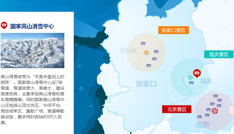 【奥运百科】北京2022年冬奥会项目---高山滑雪